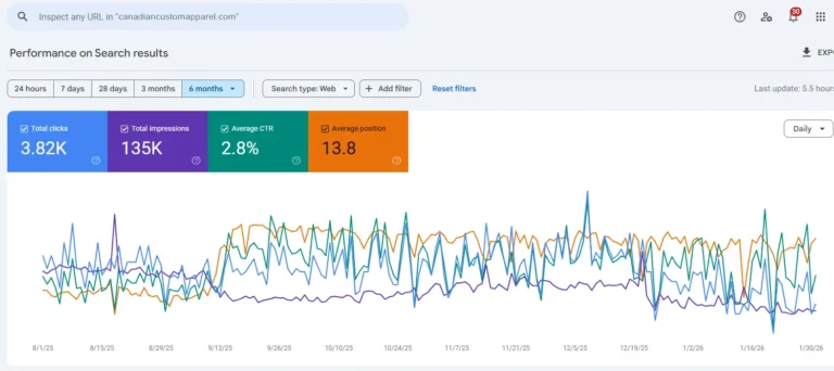 Canadian Custom Apparel Canadian Custom Apparel