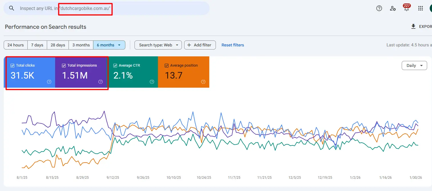 Dutch Cargo Bike Dutch Cargo Bike