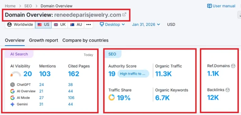 RDP Jewelry Miami Beach RDP Jewelry Miami Beach